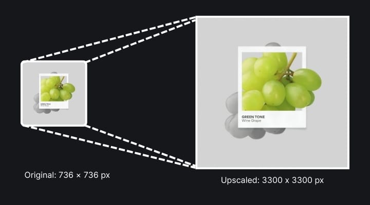 Close-up of green grapes shown before and after AI upscaling.