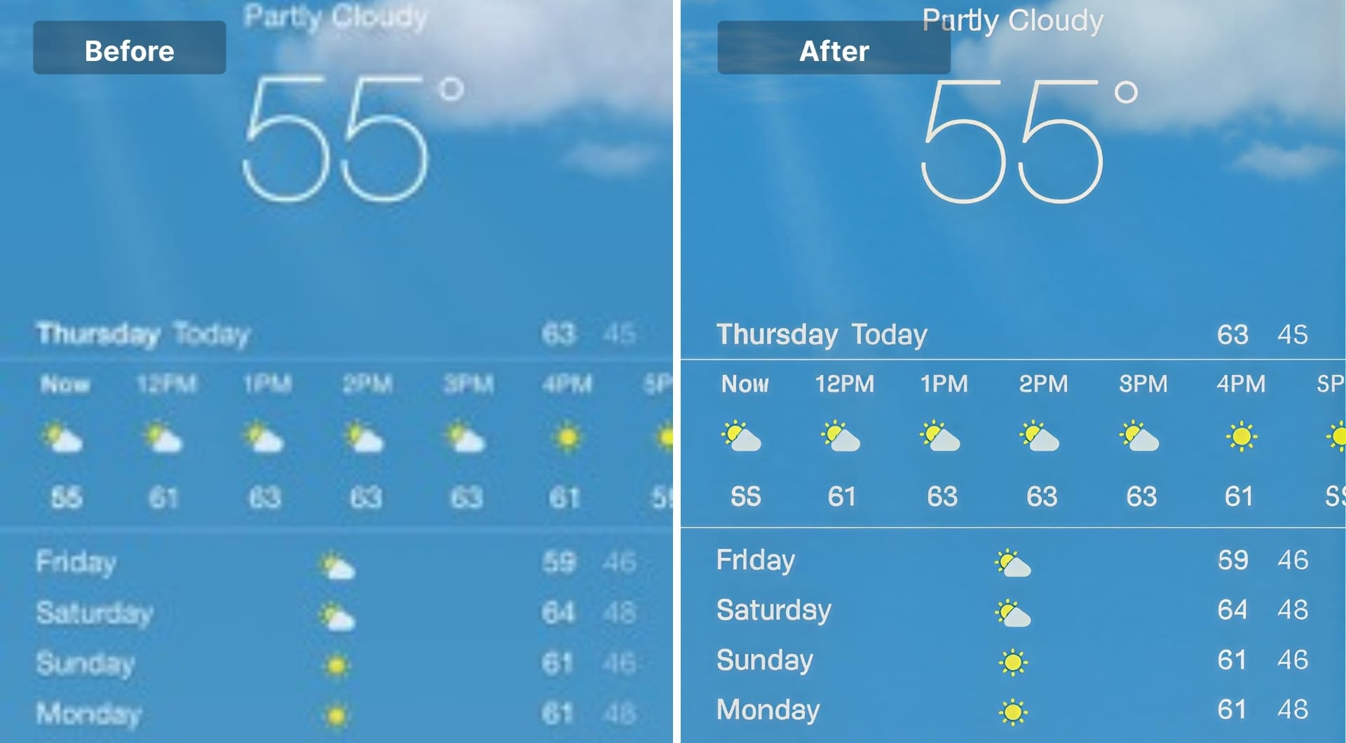 Weather app forecast screenshot with clearer temperature and day labels