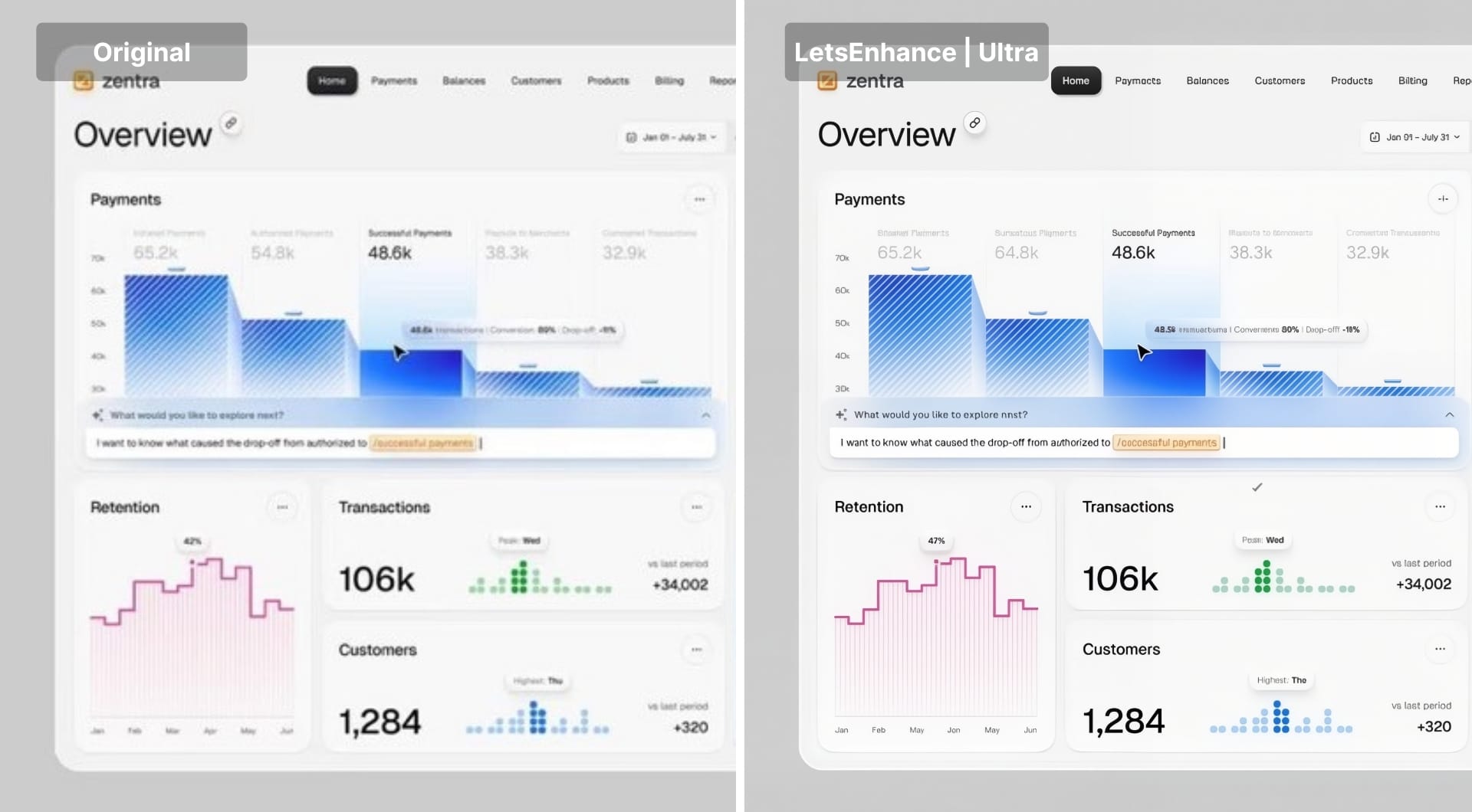 Analytics dashboard screenshot before and after HD enhancement improving text clarity.