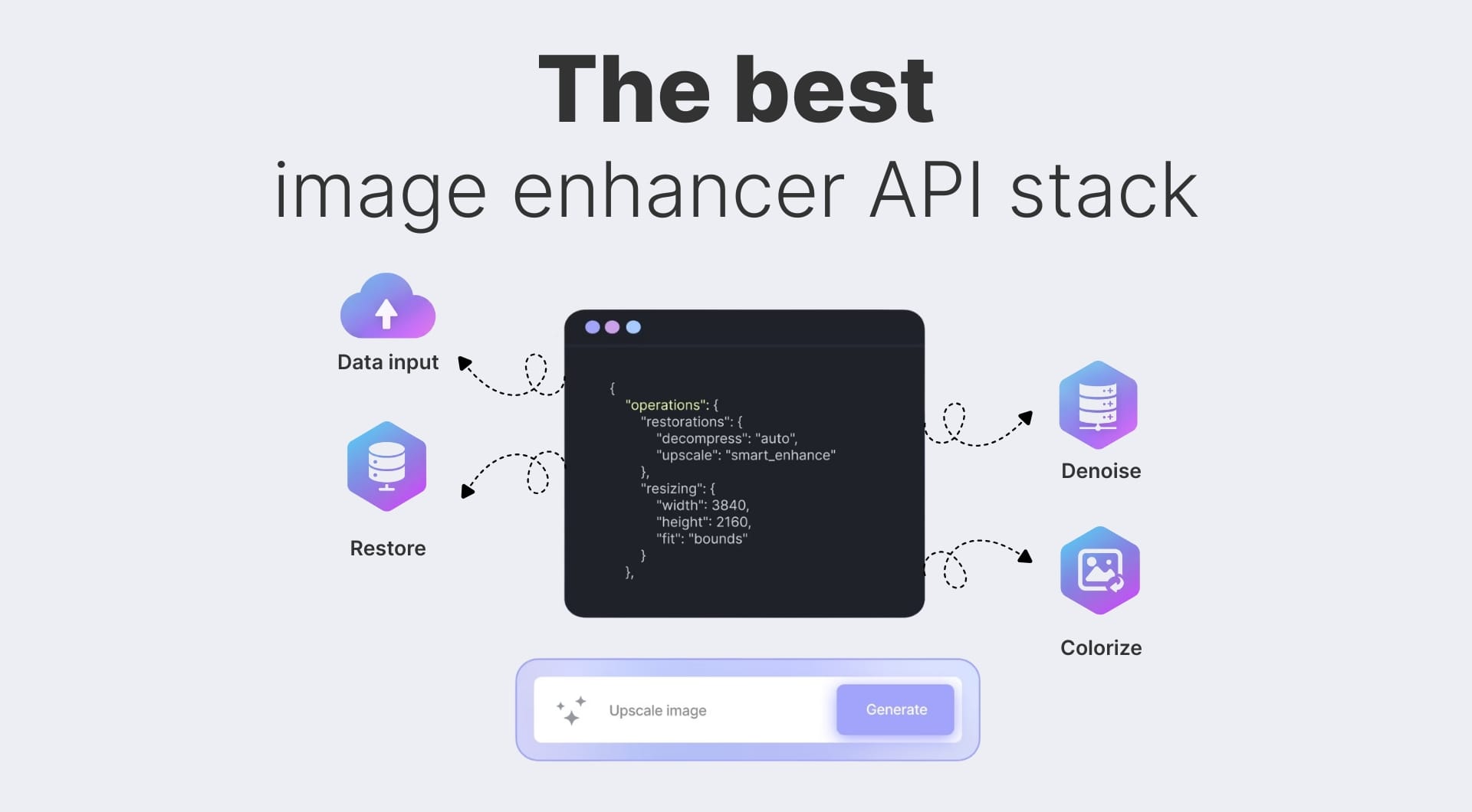 Best image enhancer APIs for developers in 2026