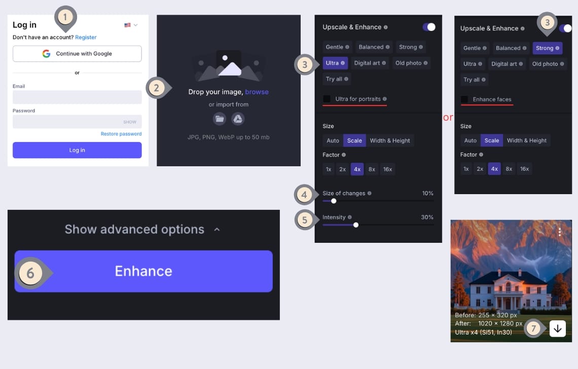 LetsEnhance UI steps: log in, upload image, pick model, enhance, download