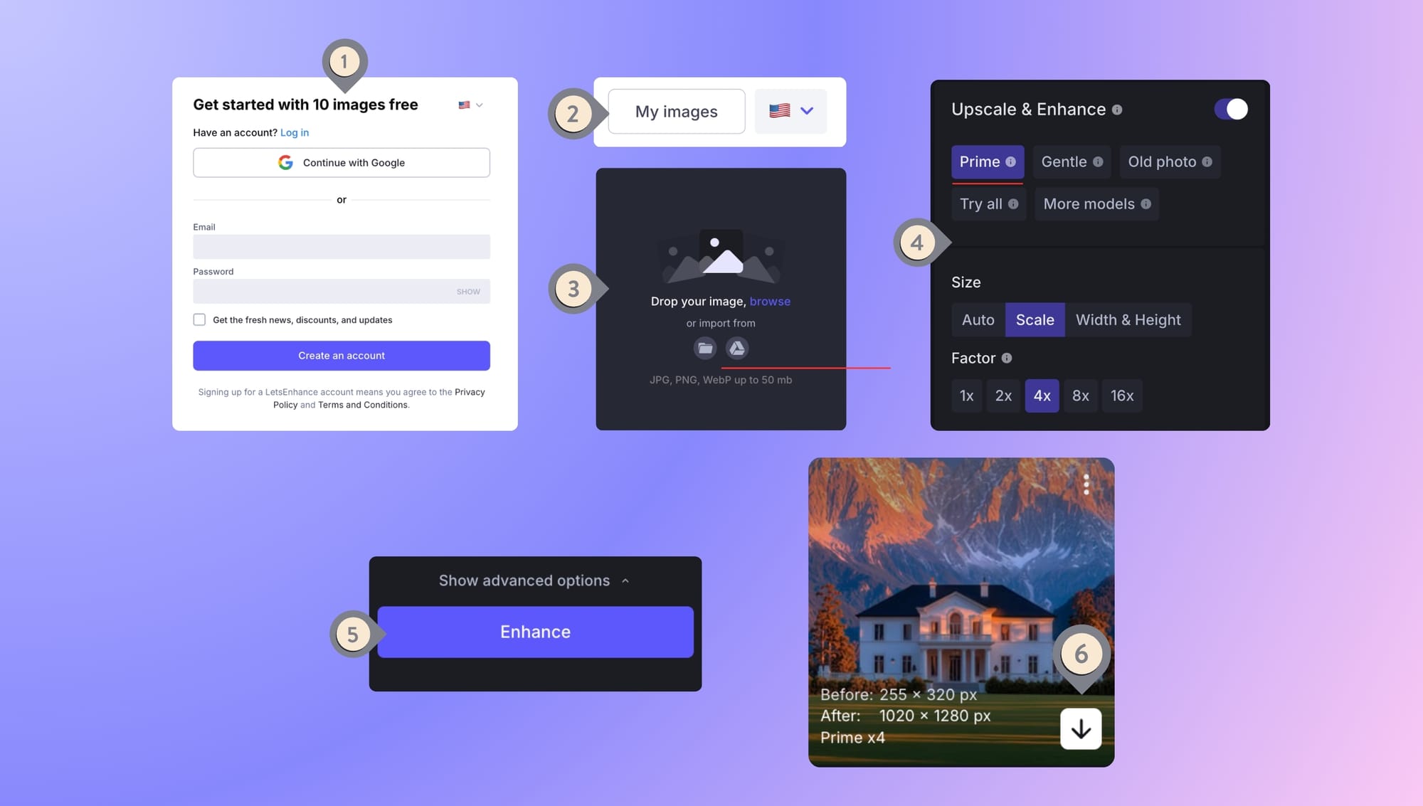 LetsEnhance dashboard showing upload, upscale options, and Enhance workflow steps.