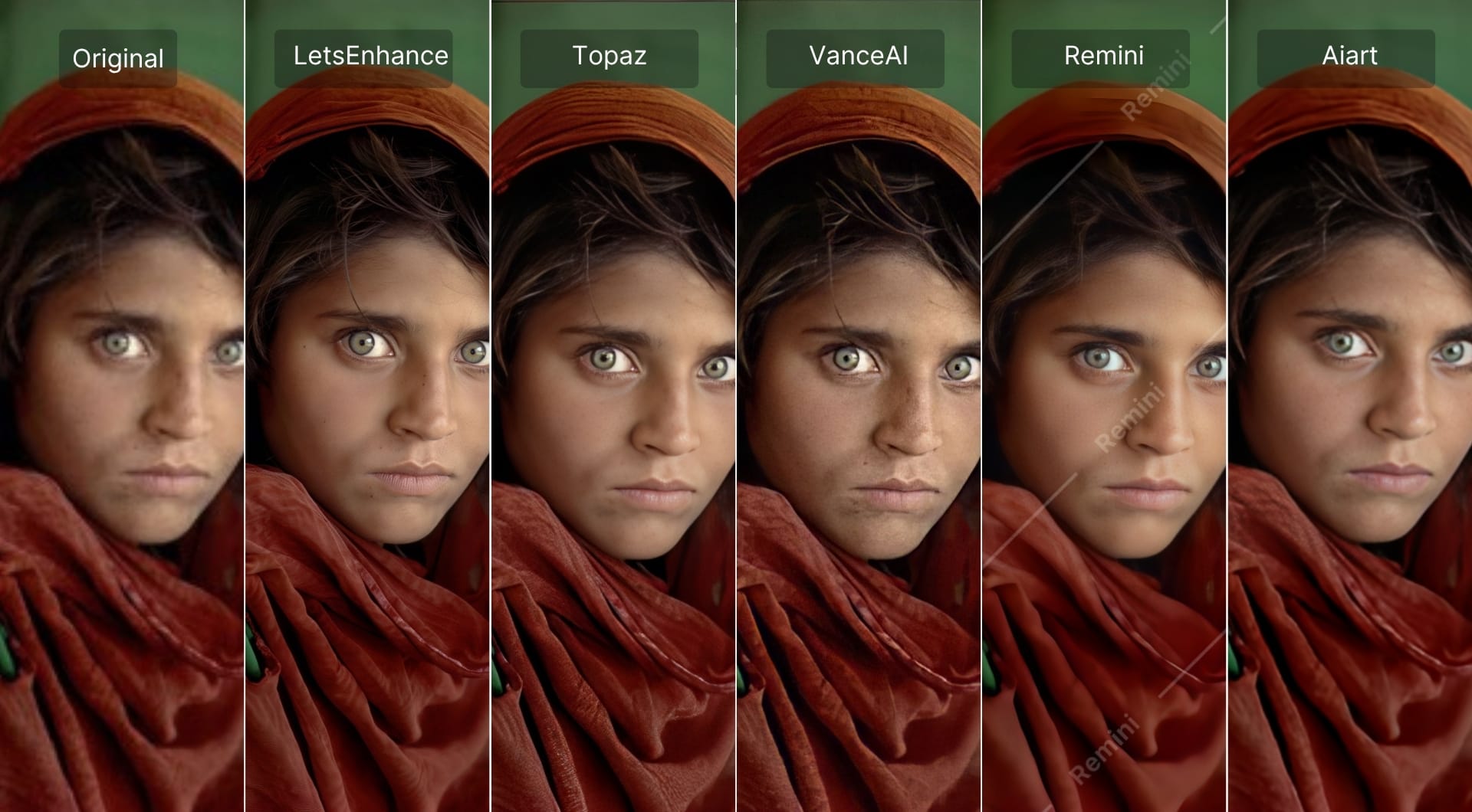 Side-by-side comparison of AI image enhancers showing original and processed portrait results across tools