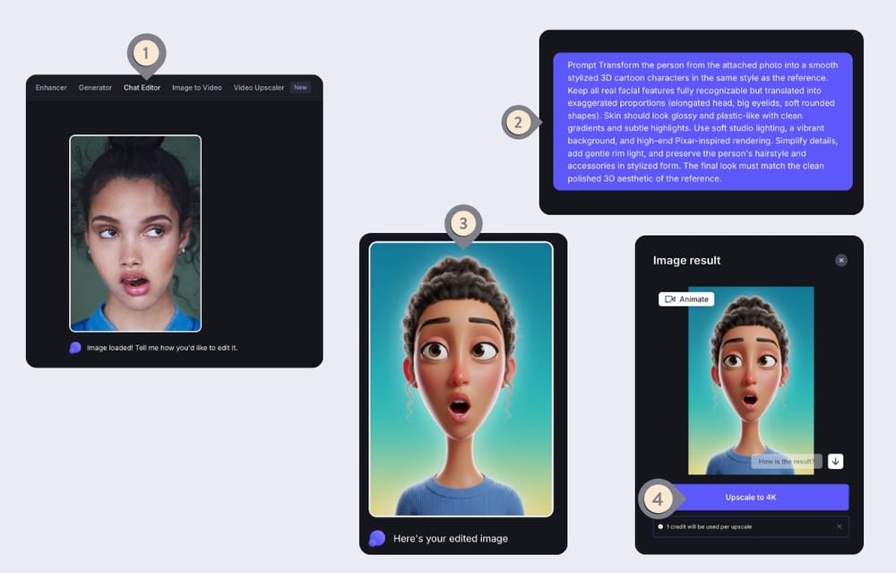 20+ AI image editing styles with copy-paste prompts