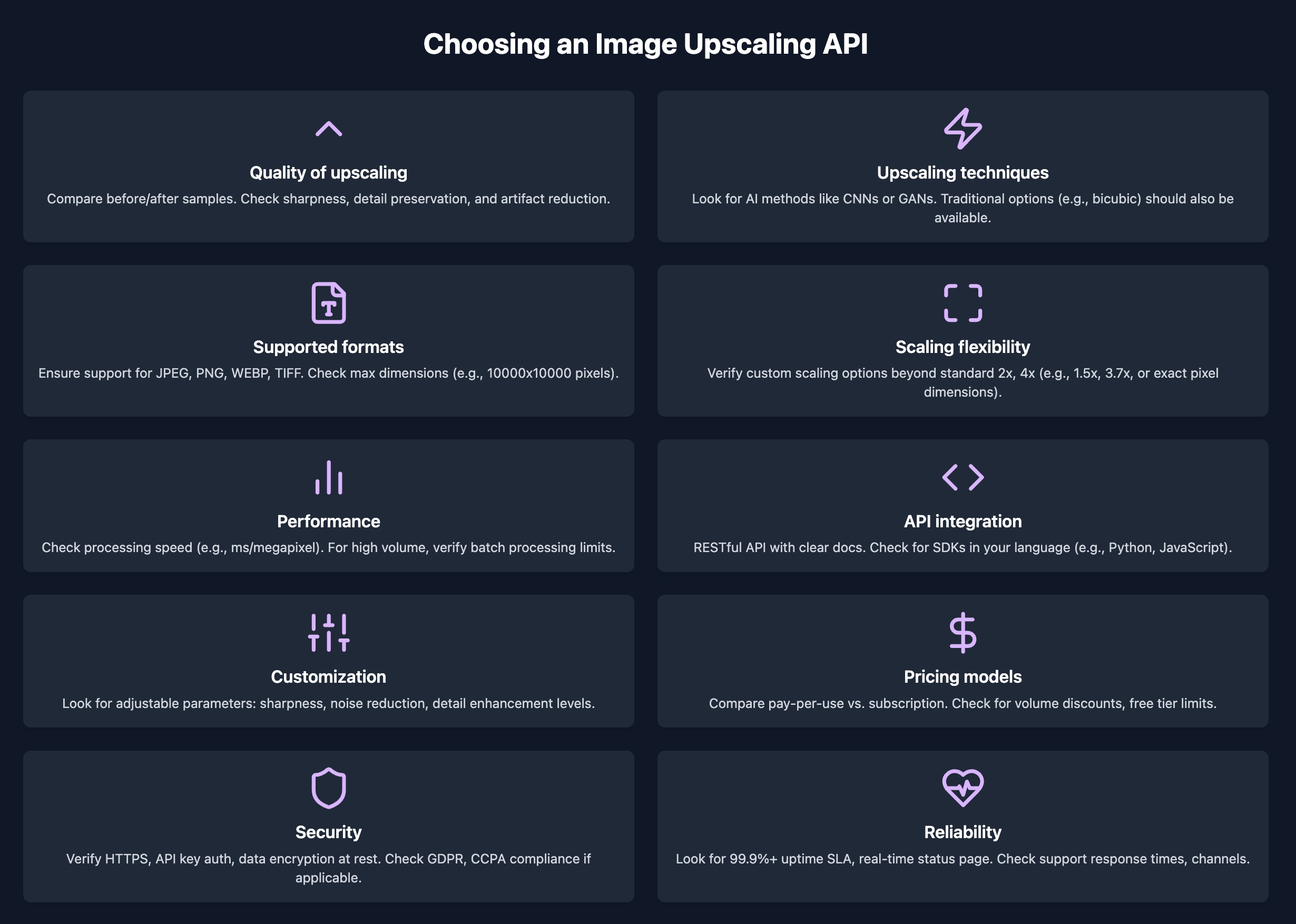 How to choose the best image upscaler API [2026]