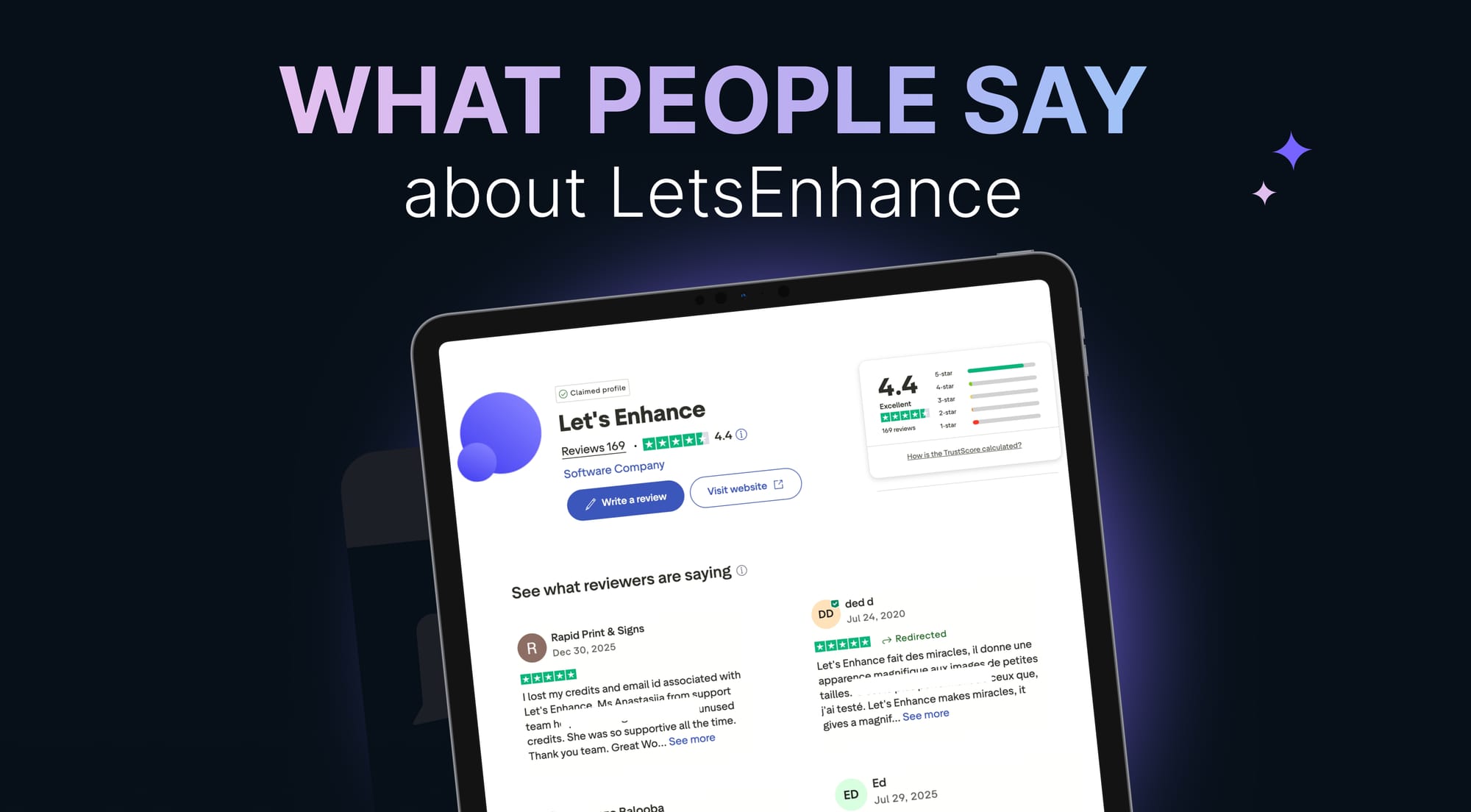 What 170+ users say about AI image enhancement with LetsEnhance