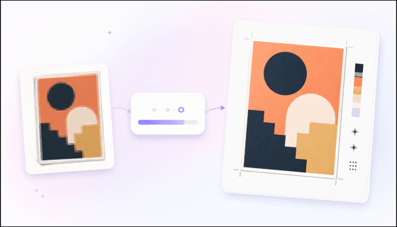 Print-on-demand customer upload upscaled to print-ready resolution by the API